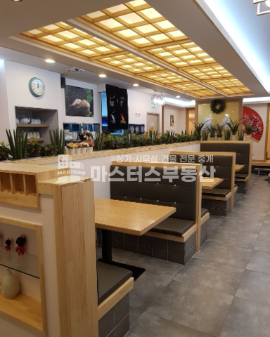 인천 부평구 부평동 사진O.모다아울렛. 전면부넓음. 배후세대풍부.주차가능 월세 매물번호 11691 사진 1